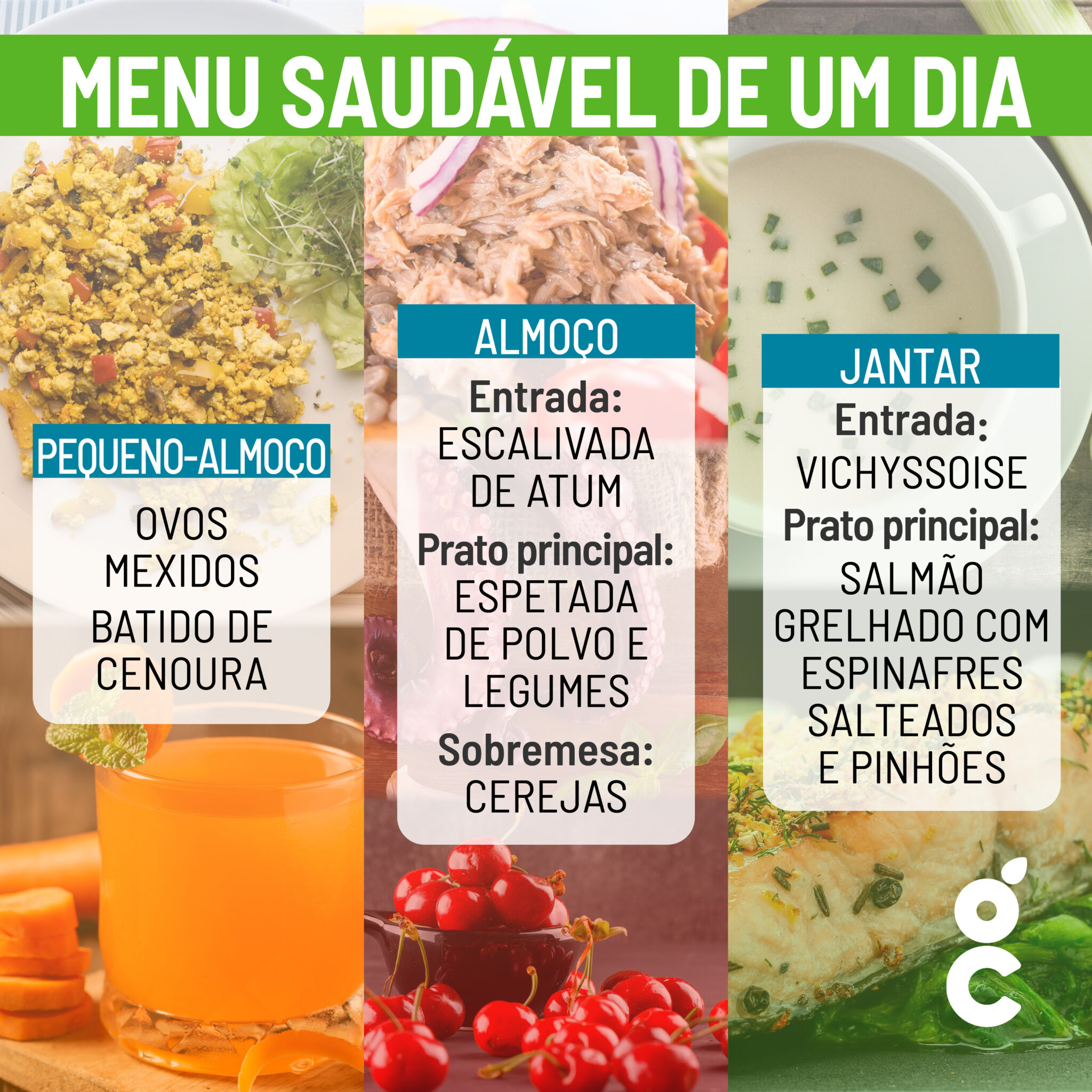 Menu Saudável De Um Dia Blog De Saúde Green Club 